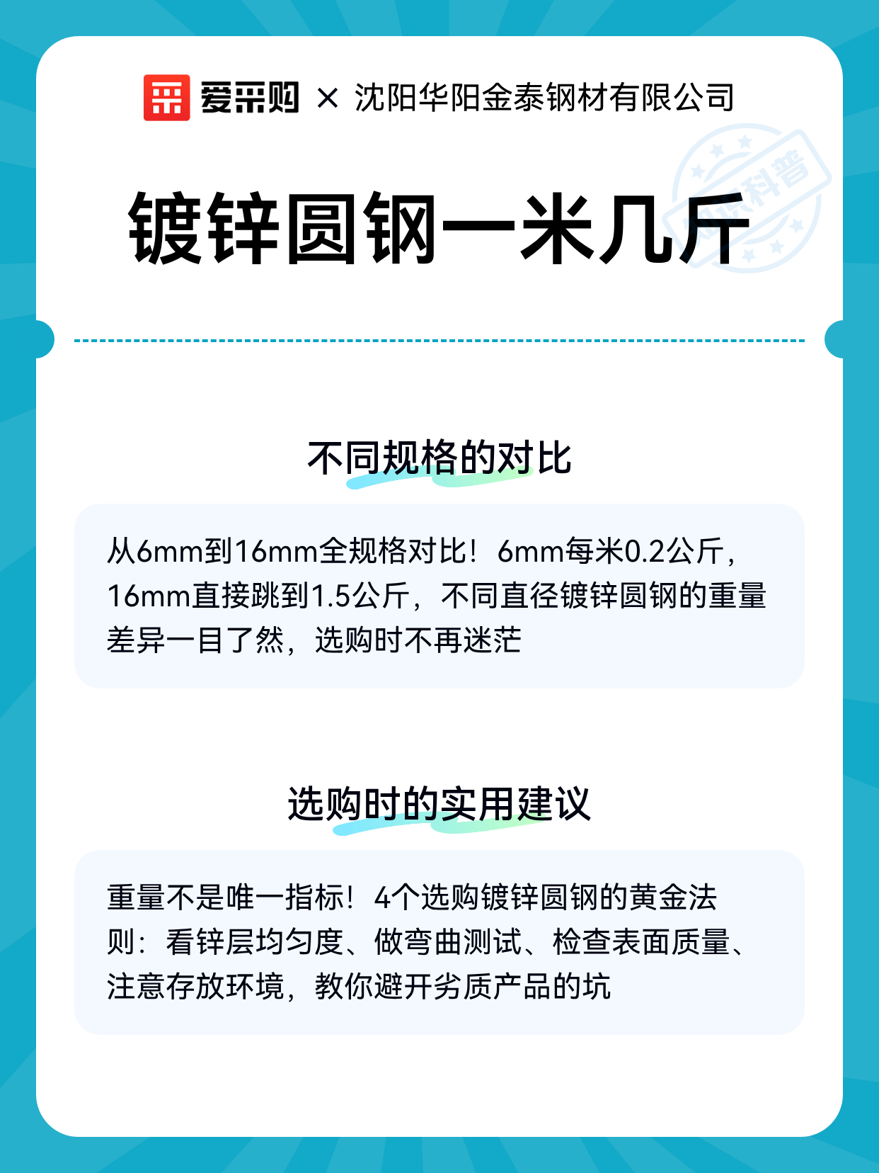镀锌圆钢一米几斤（图2）