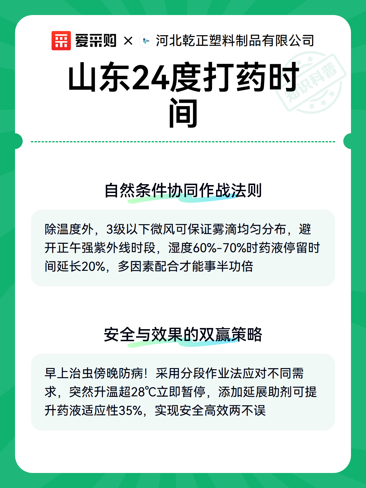 山东24度打药时间（图2）