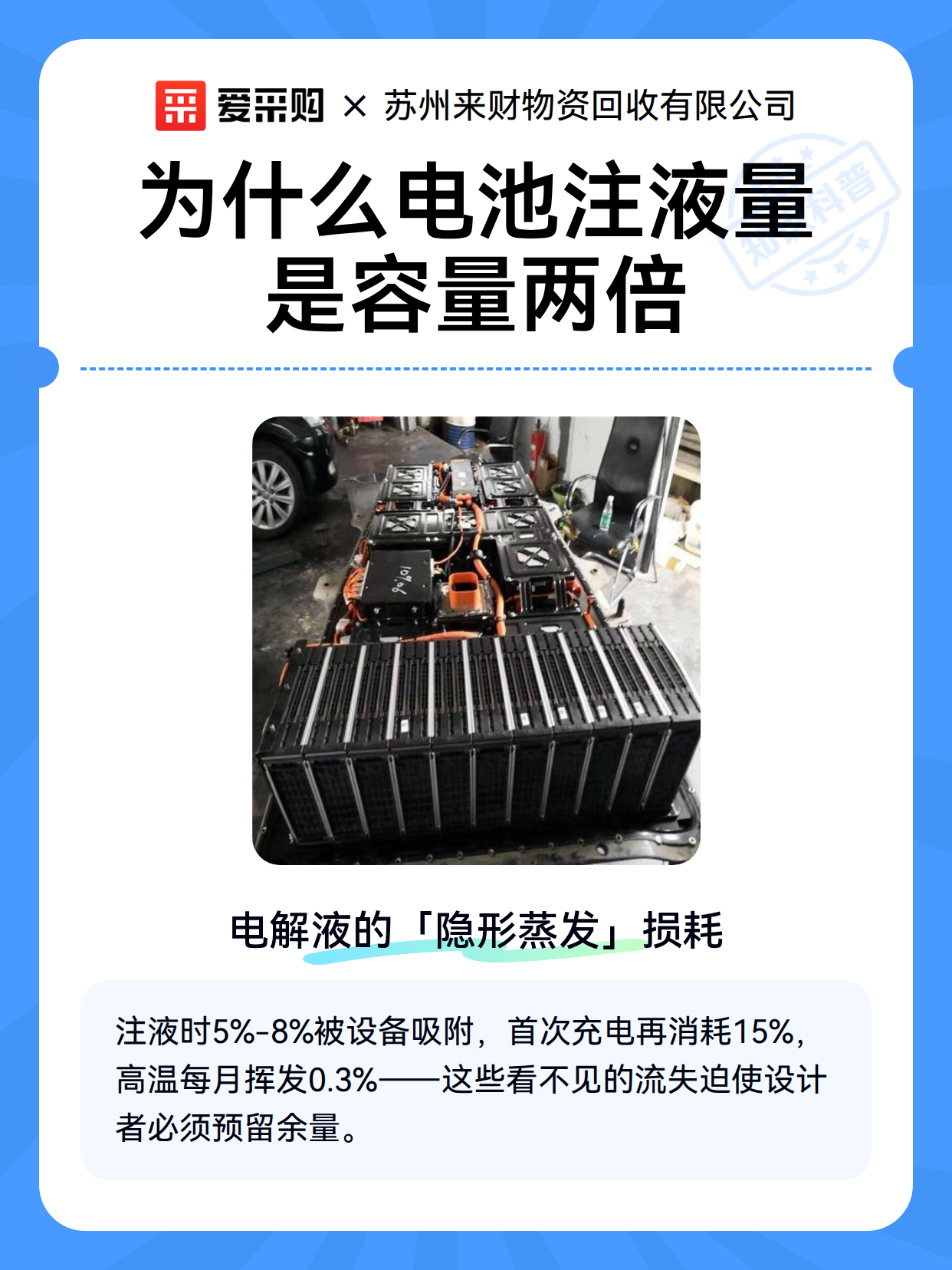 为什么电池注液量是容量两倍（图2）