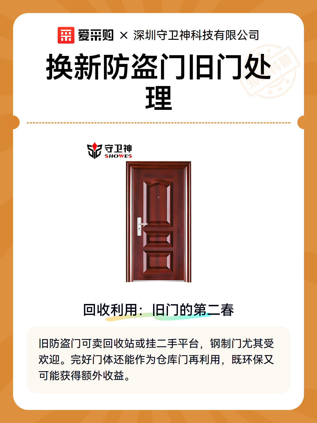 换新防盗门旧门处理（图2）