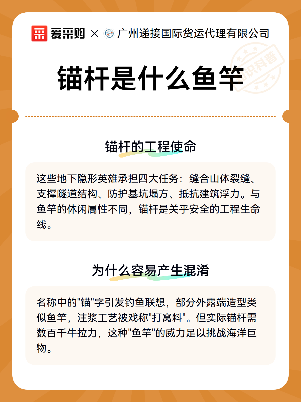 锚杆是什么鱼竿（图3）