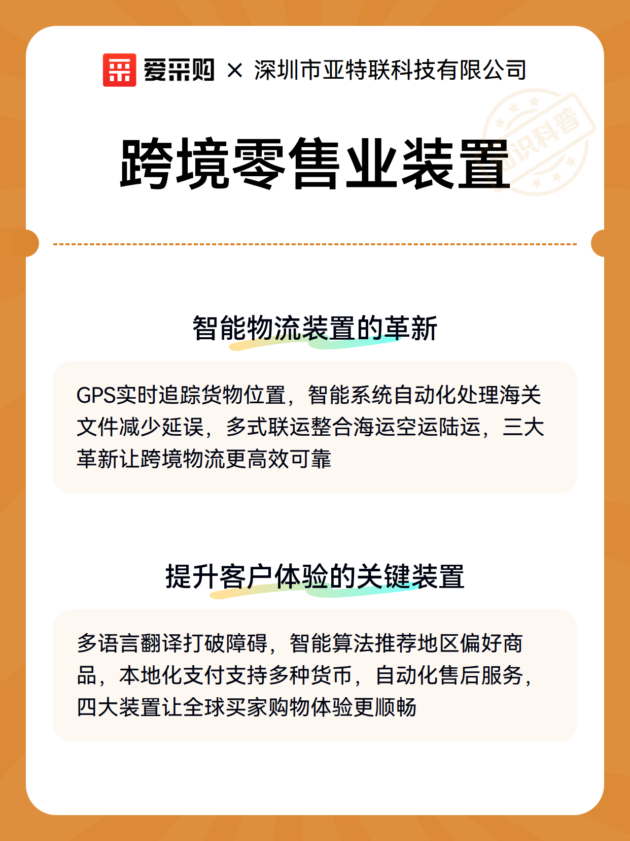 跨境零售业装置（图2）