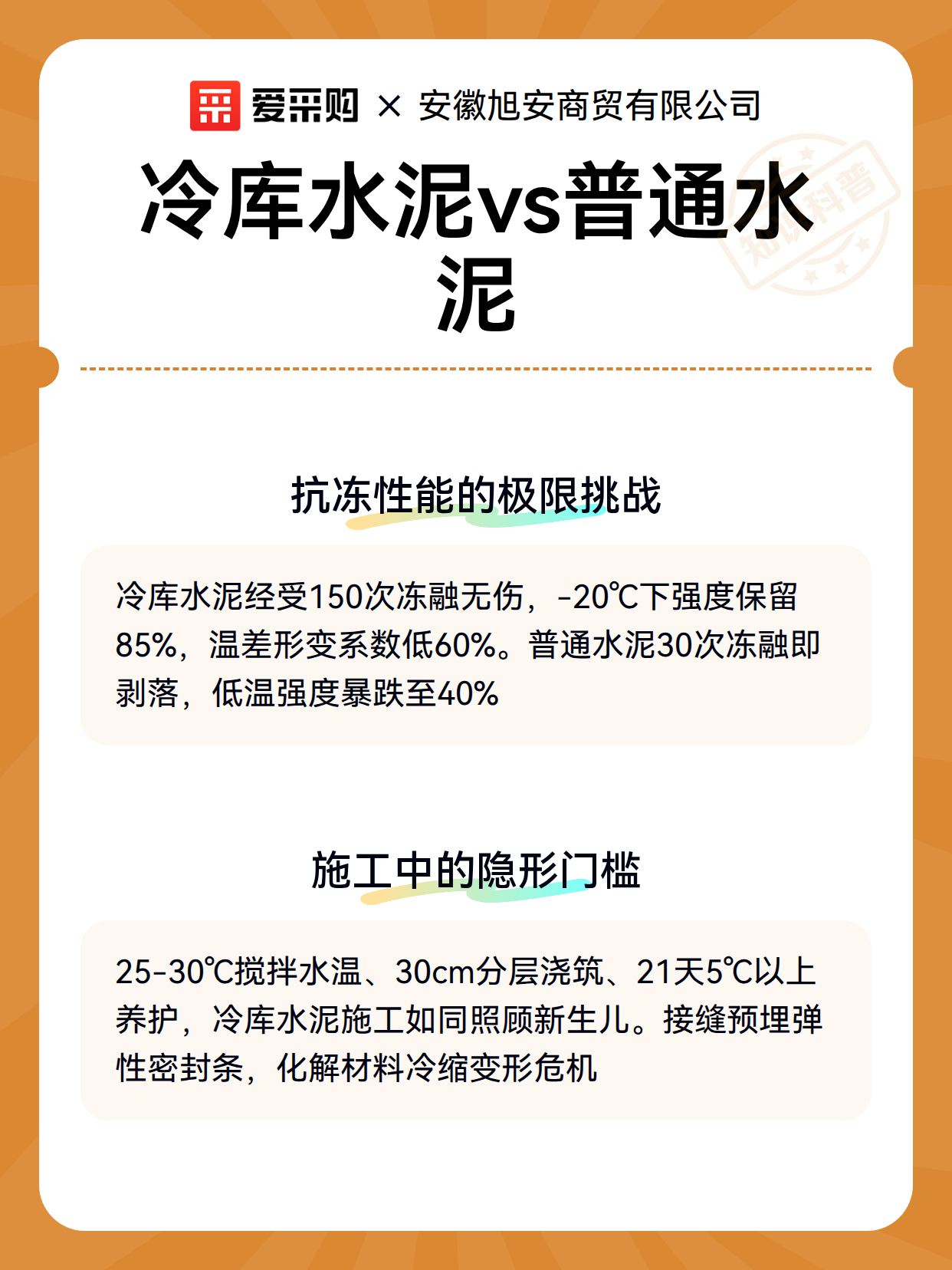 冷库水泥vs普通水泥（图3）