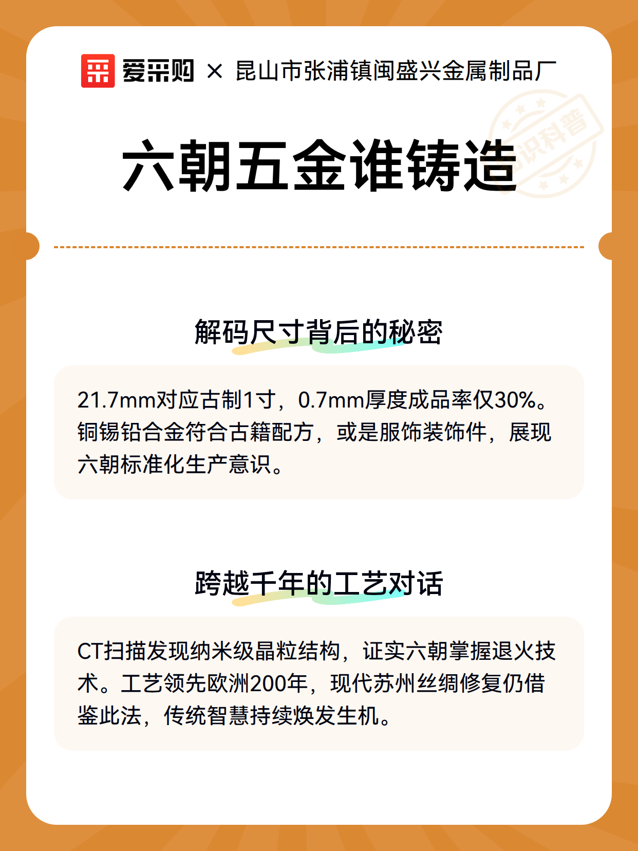 六朝五金谁铸造（图3）