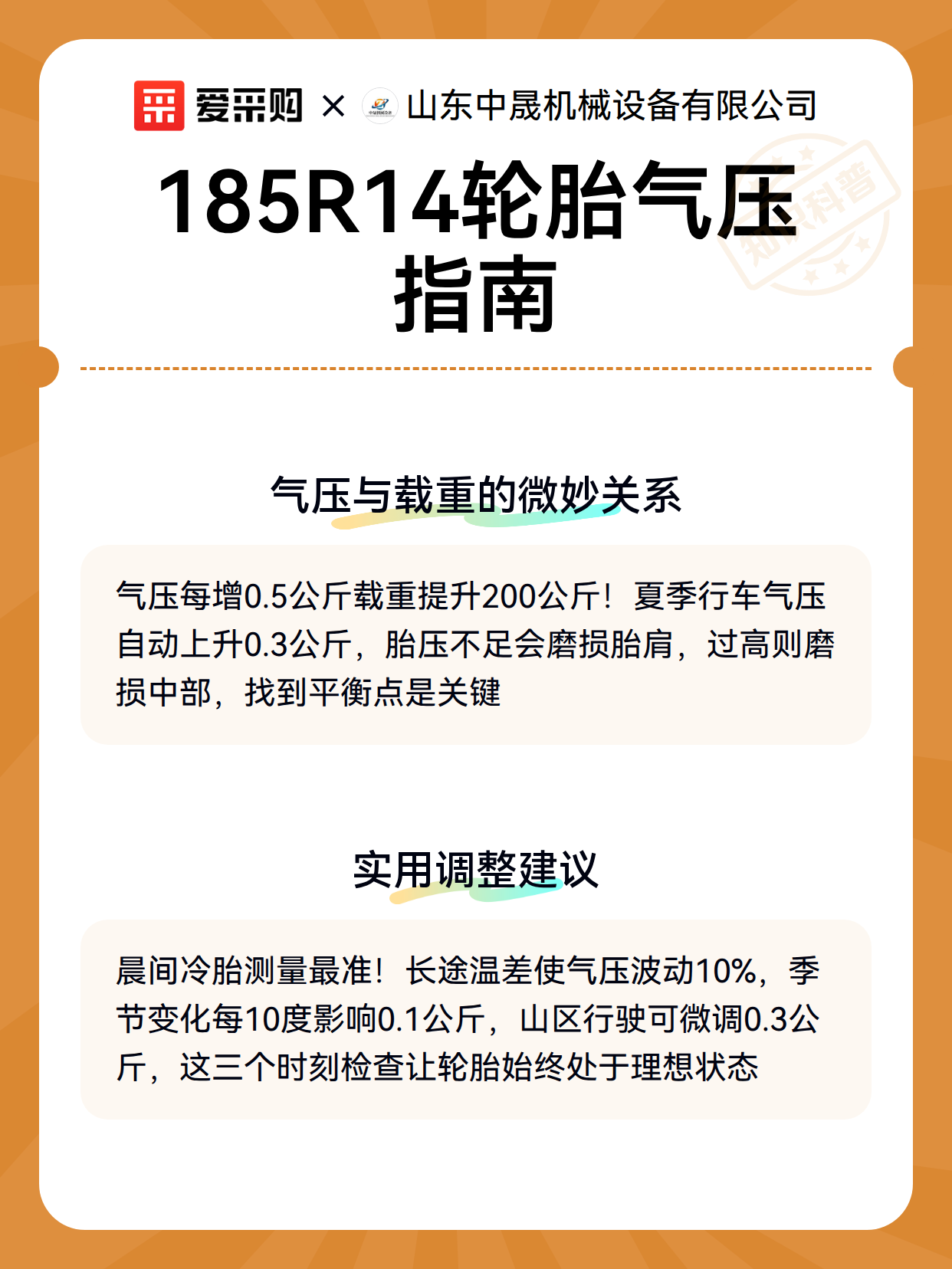 185R14轮胎气压指南（图3）
