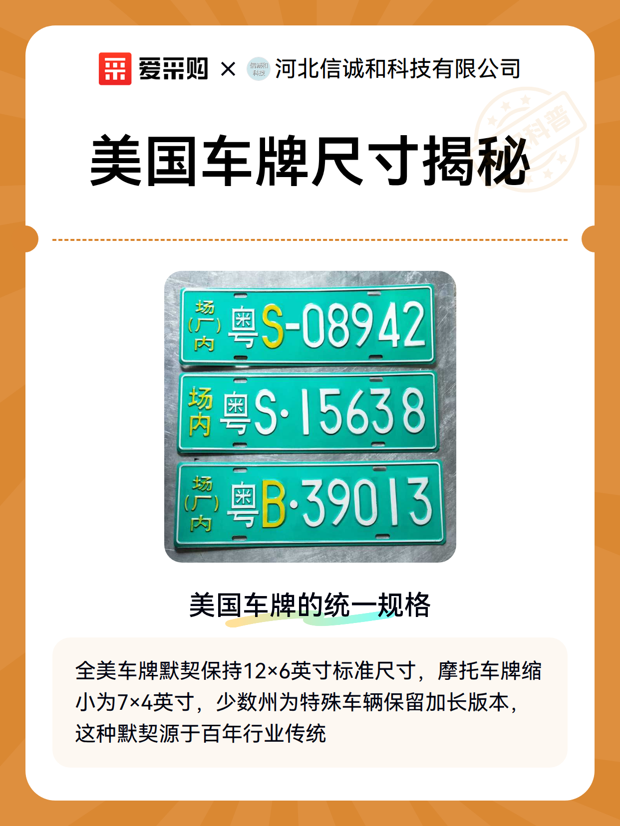 美国车牌尺寸揭秘（图1）
