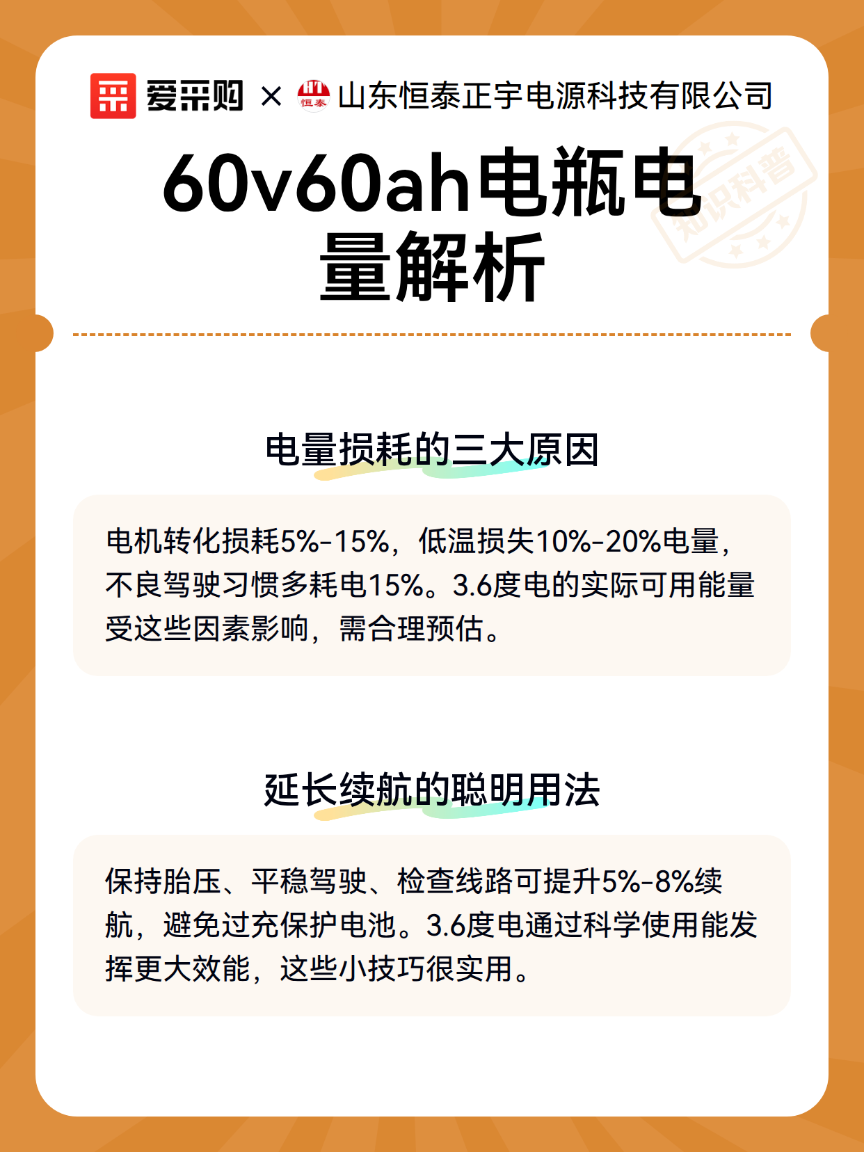 60v60ah电瓶电量解析（图3）