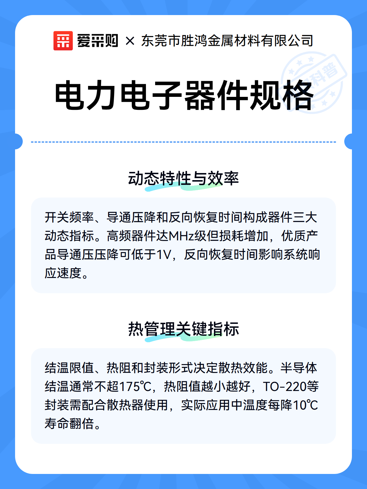 电力电子器件规格（图3）