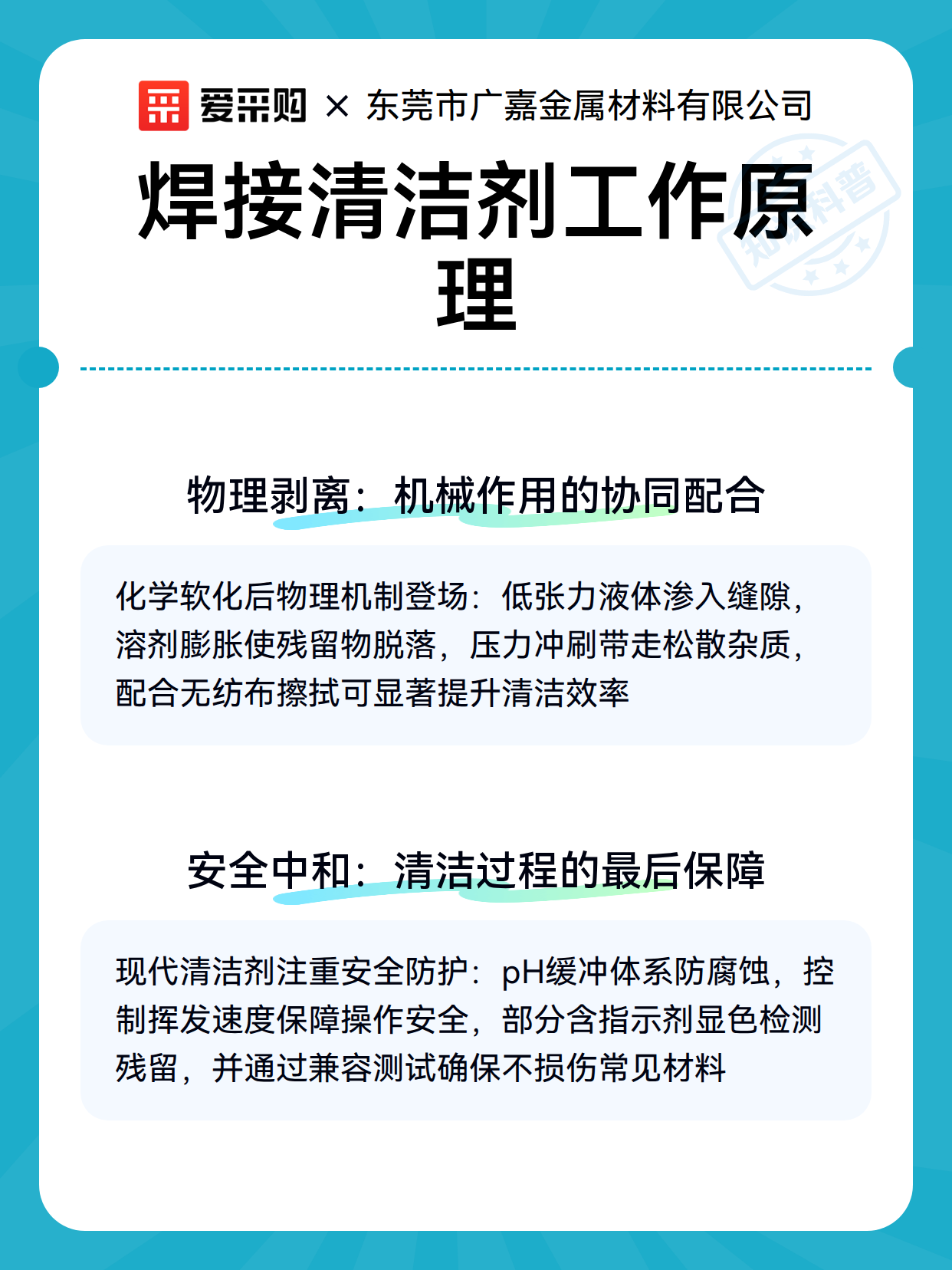 焊接清洁剂工作原理（图2）