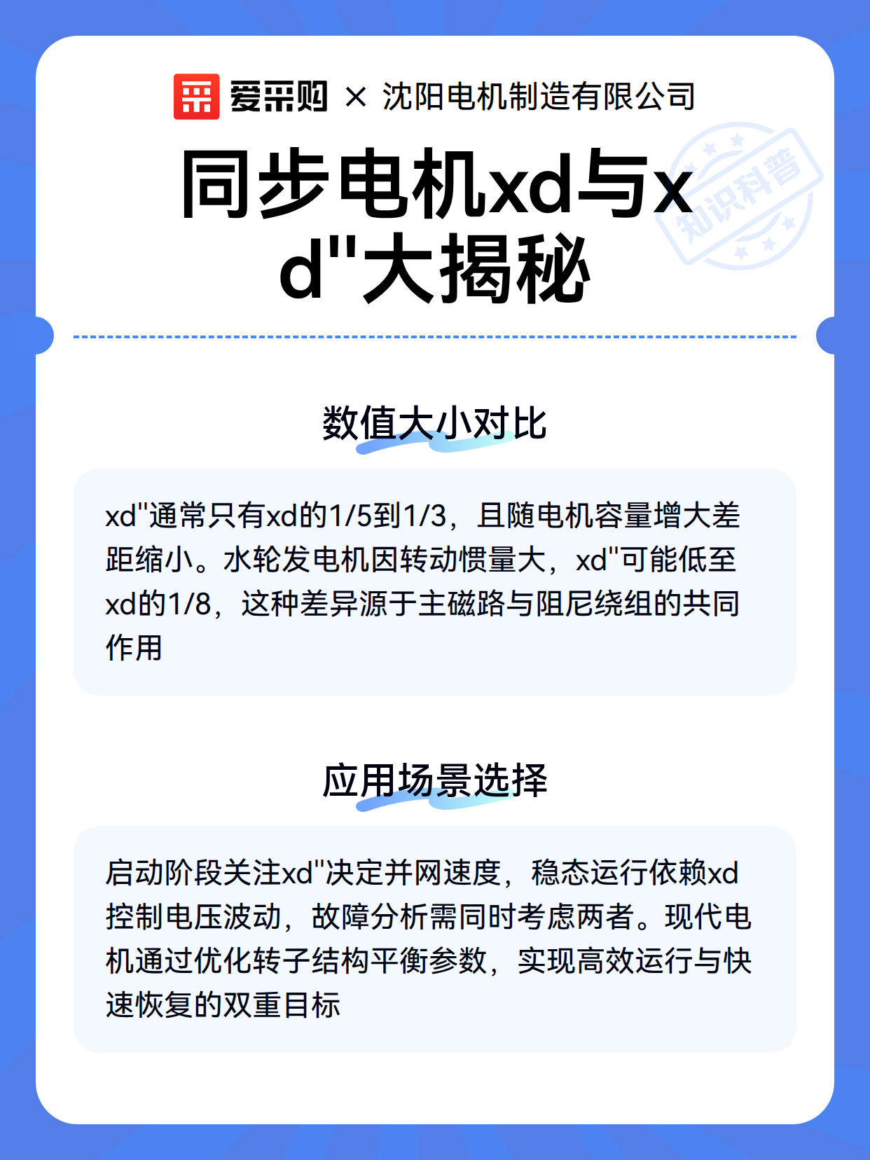 同步电机xd与xd''大揭秘（图3）