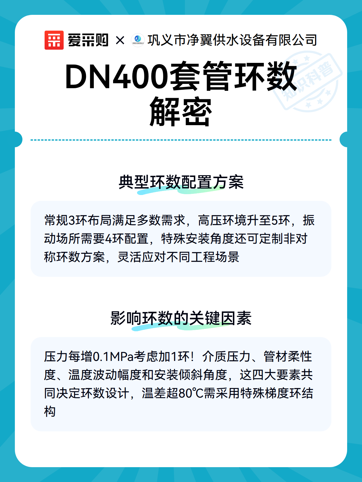 DN400套管环数解密（图3）