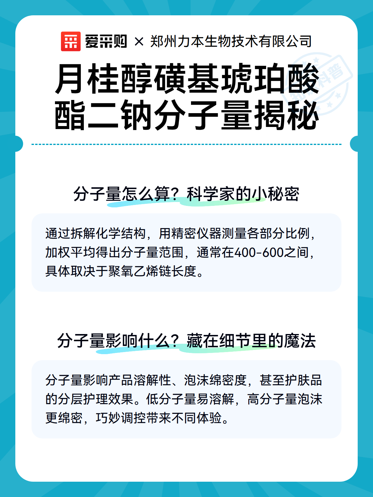 月桂醇磺基琥珀酸酯二钠分子量揭秘（图3）