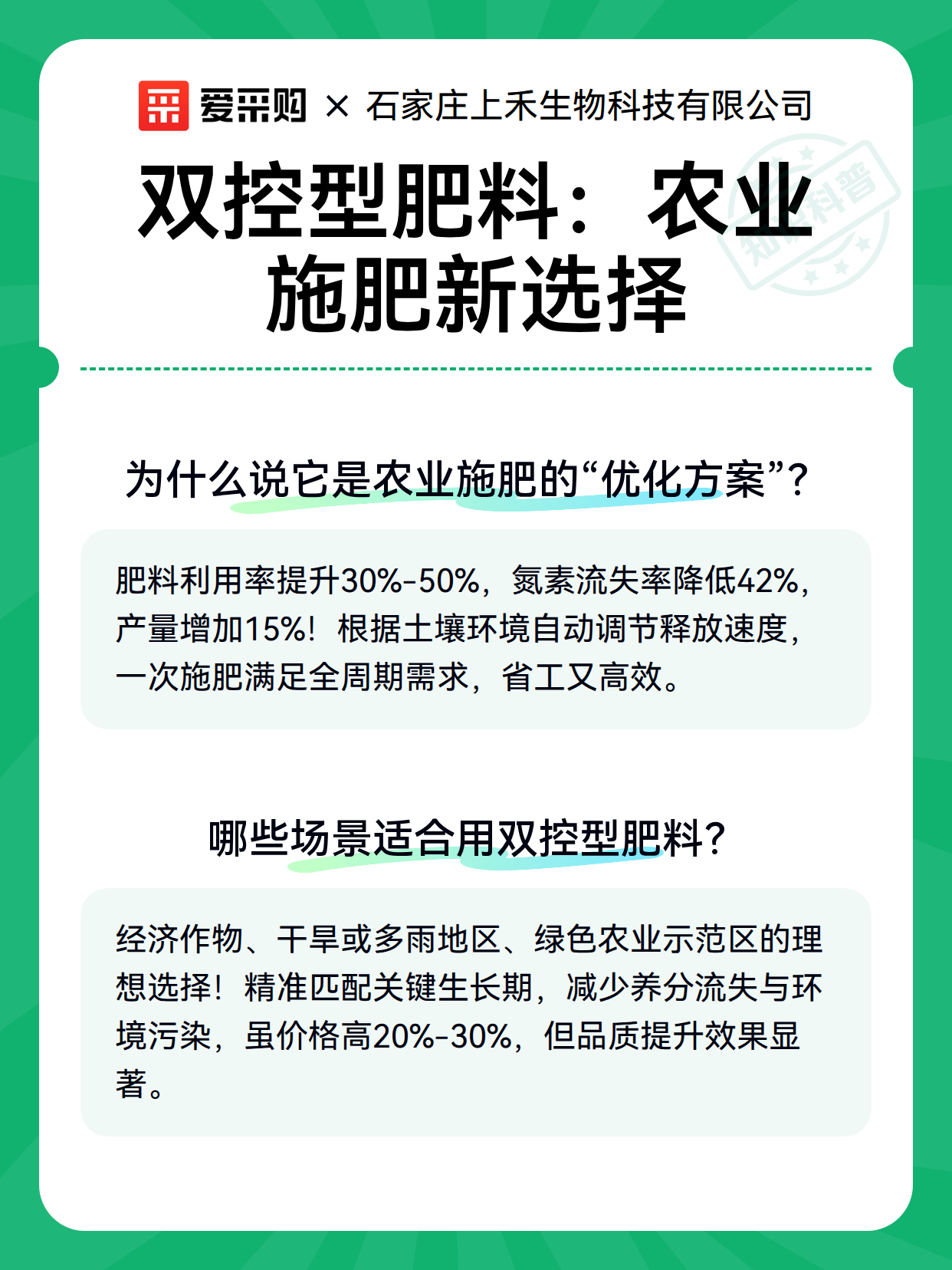 双控型肥料：农业施肥新选择（图2）