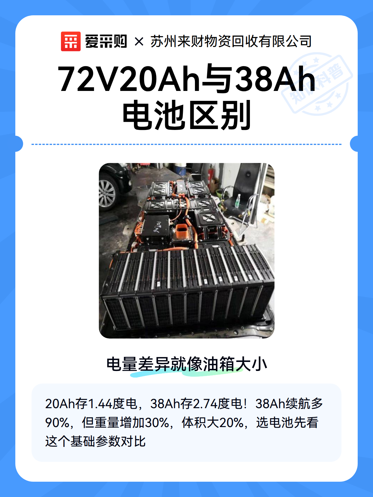 72V20Ah与38Ah电池区别（图2）