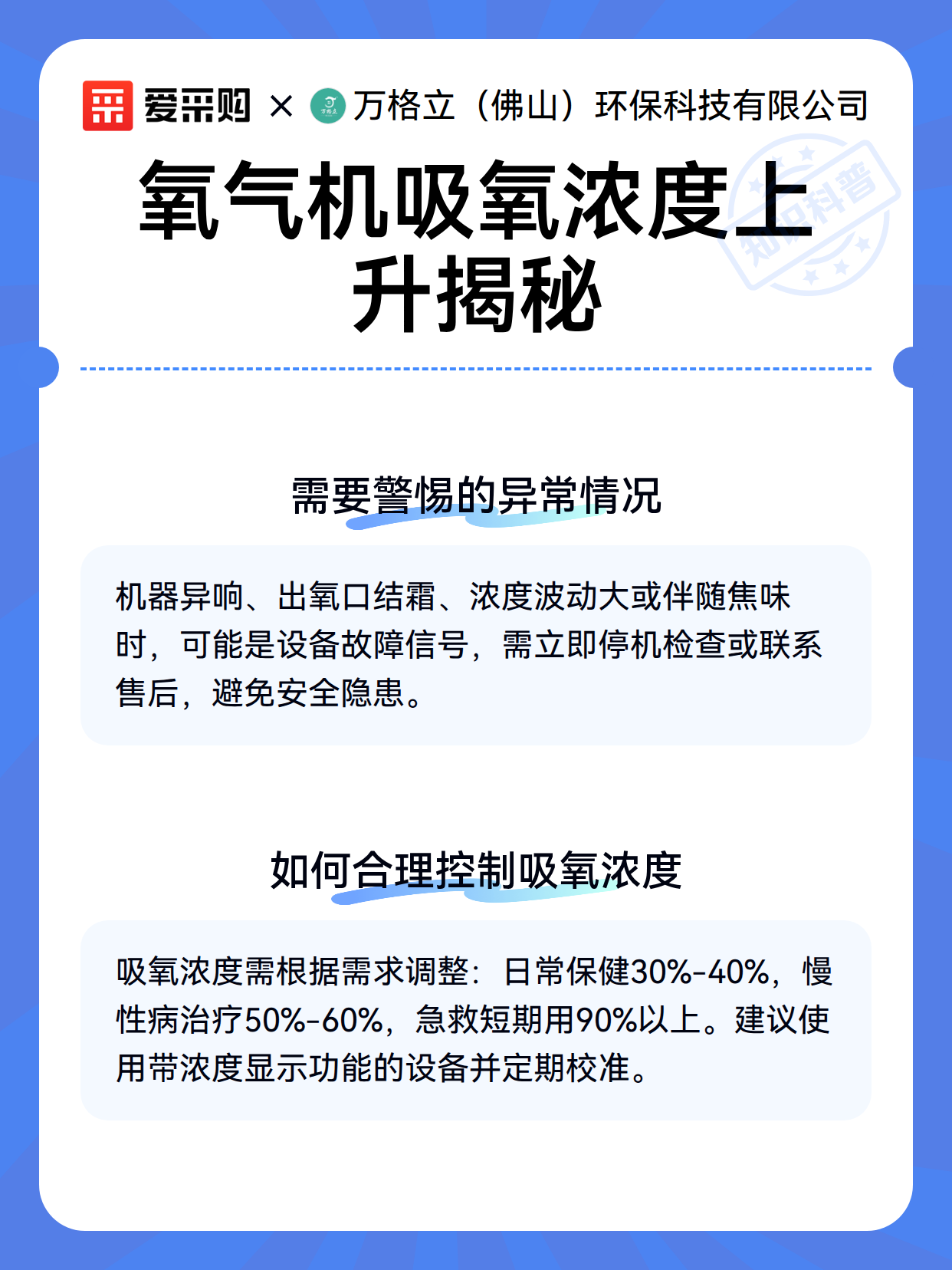 氧气机吸氧浓度上升揭秘（图3）