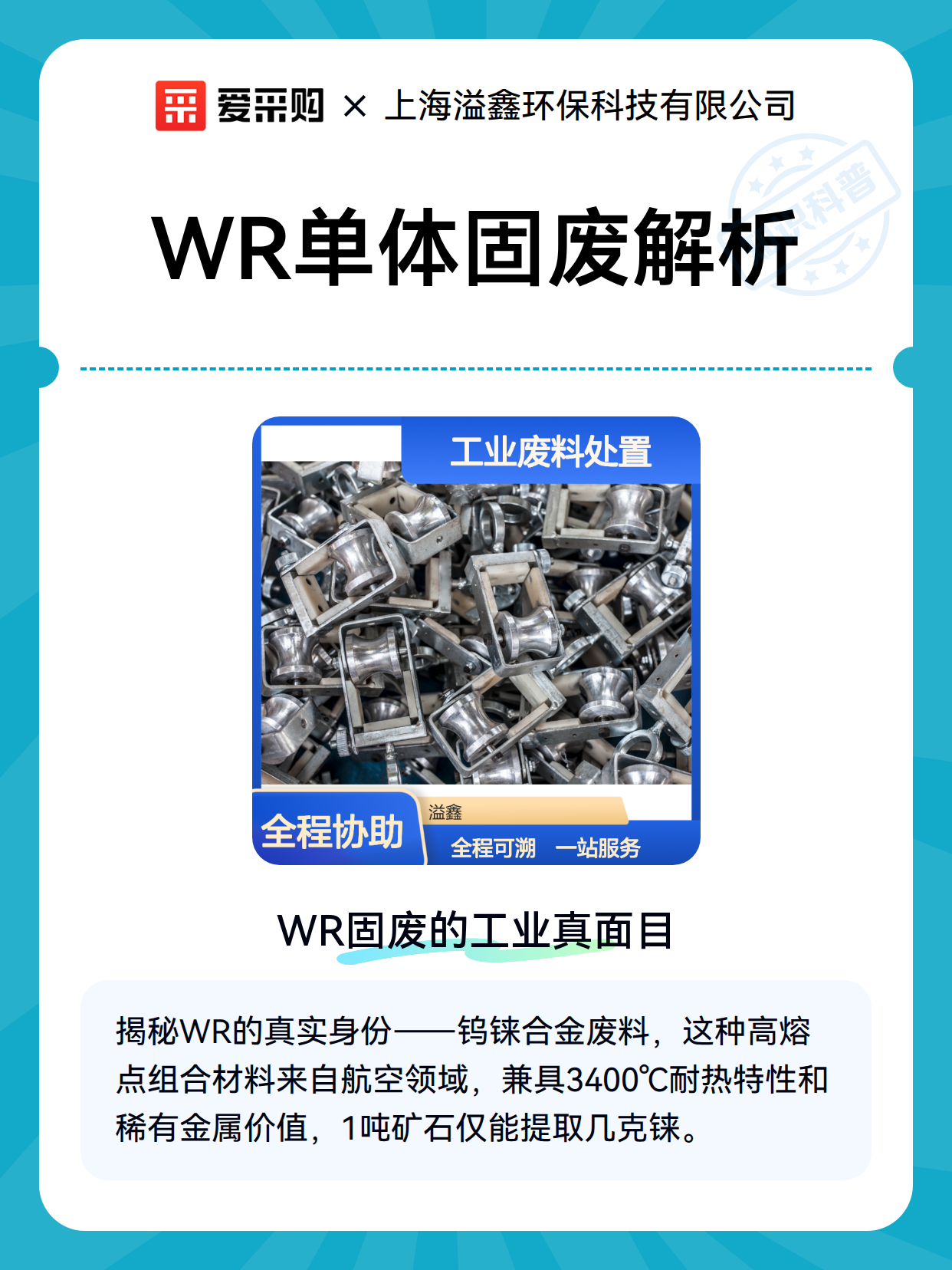 WR单体固废解析（图2）