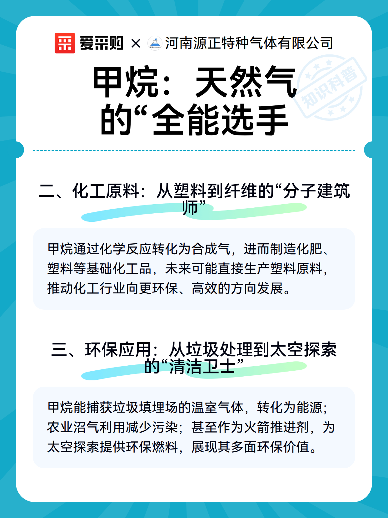 甲烷：天然气的“全能选手（图3）