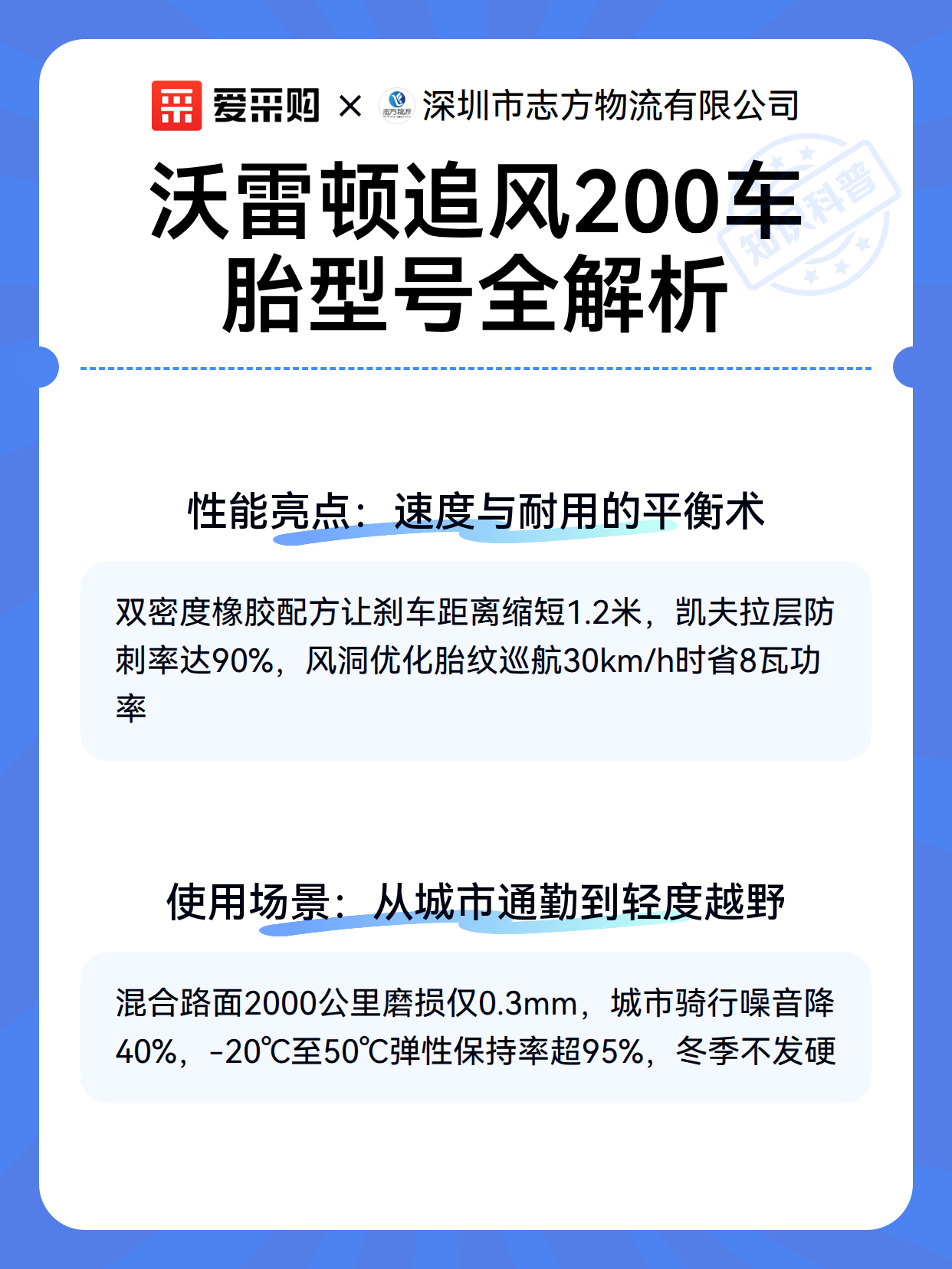 沃雷顿追风200车胎型号全解析（图3）
