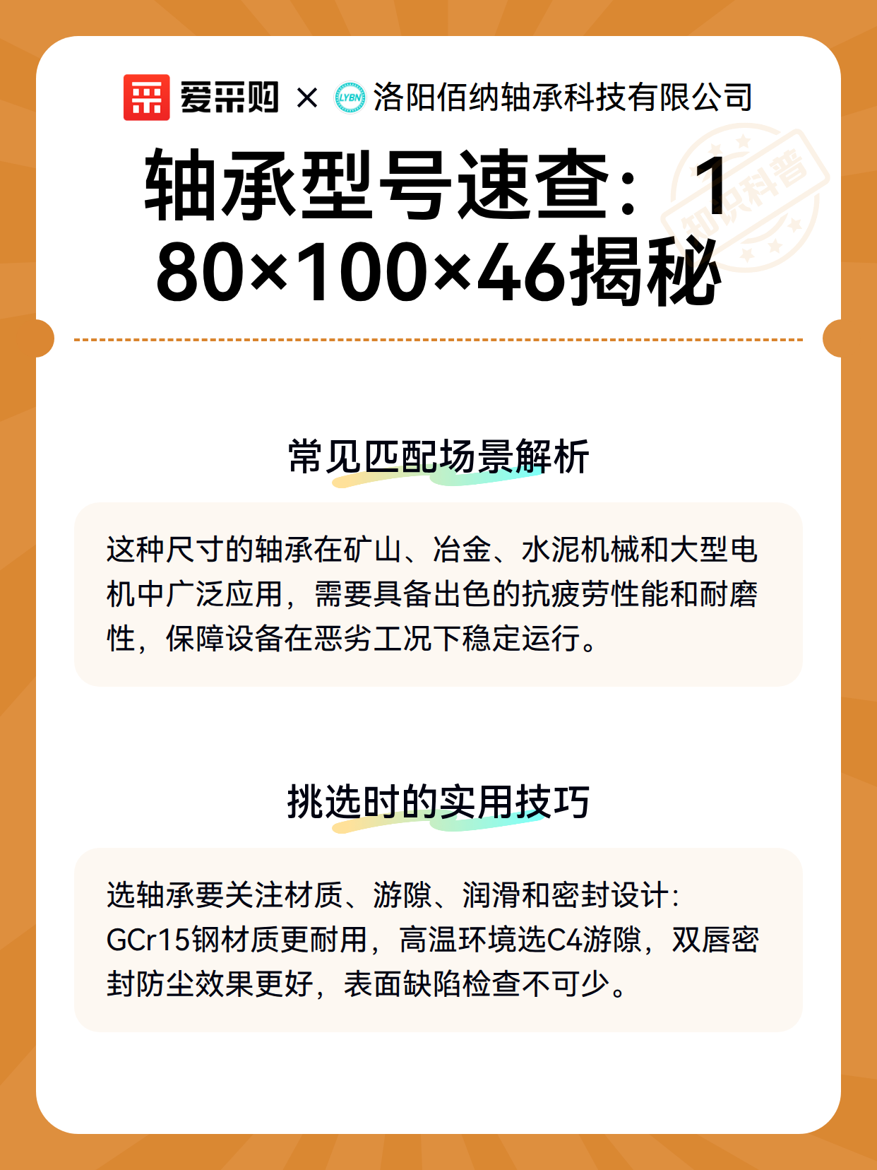轴承型号速查：180×100×46揭秘（图3）