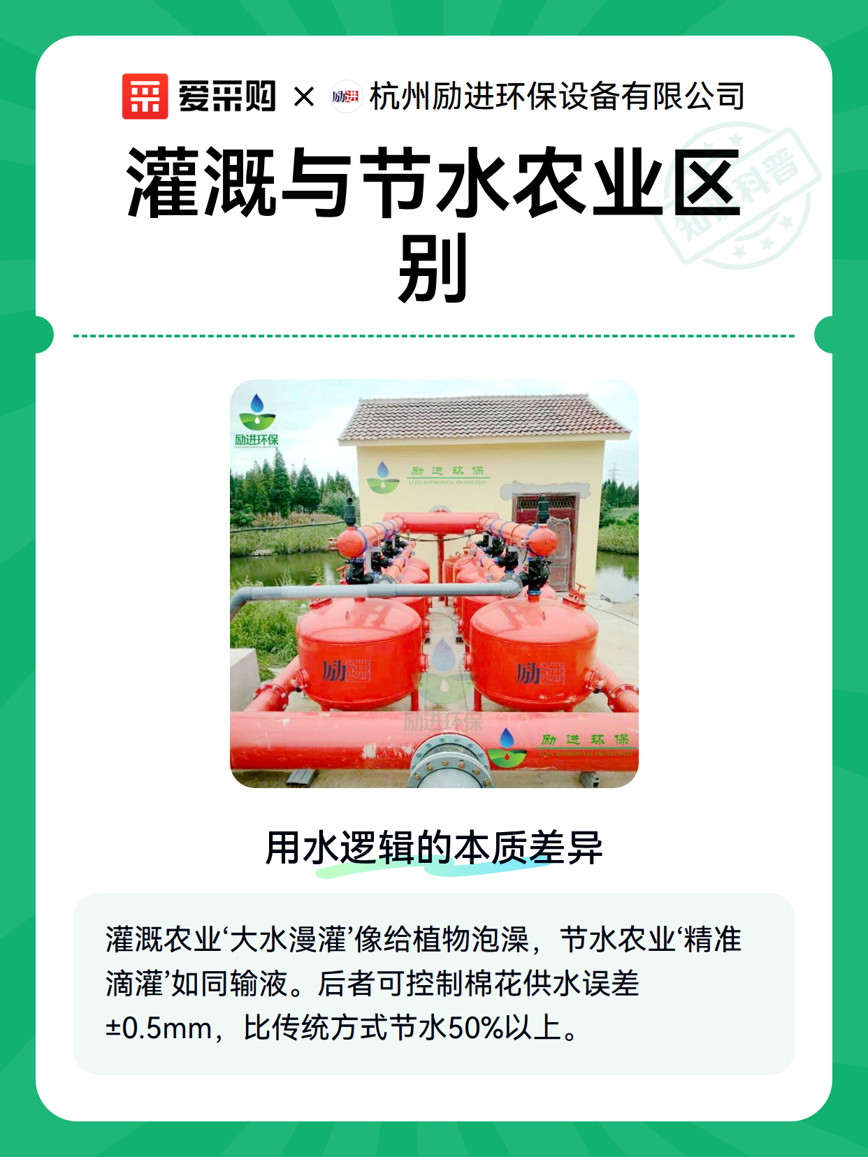 灌溉与节水农业区别（图1）