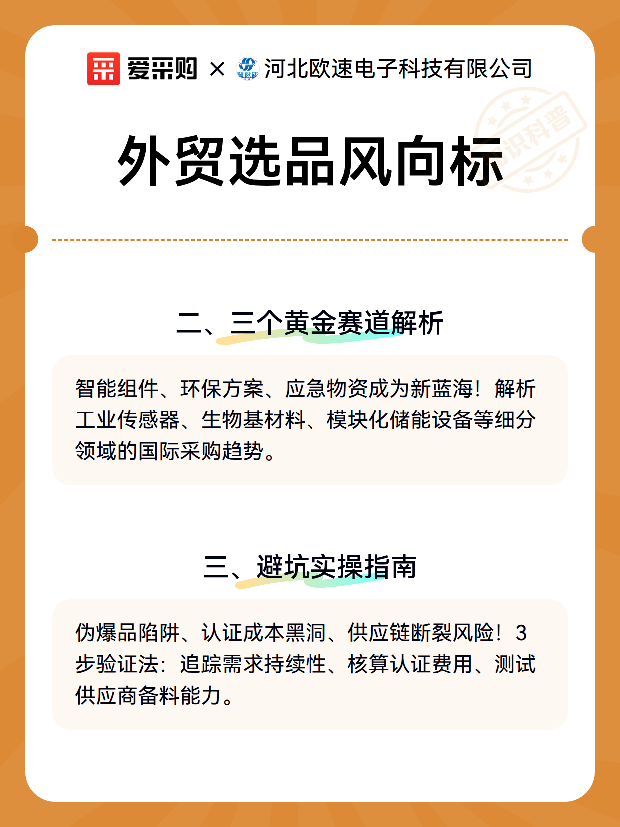 外贸选品风向标（图2）