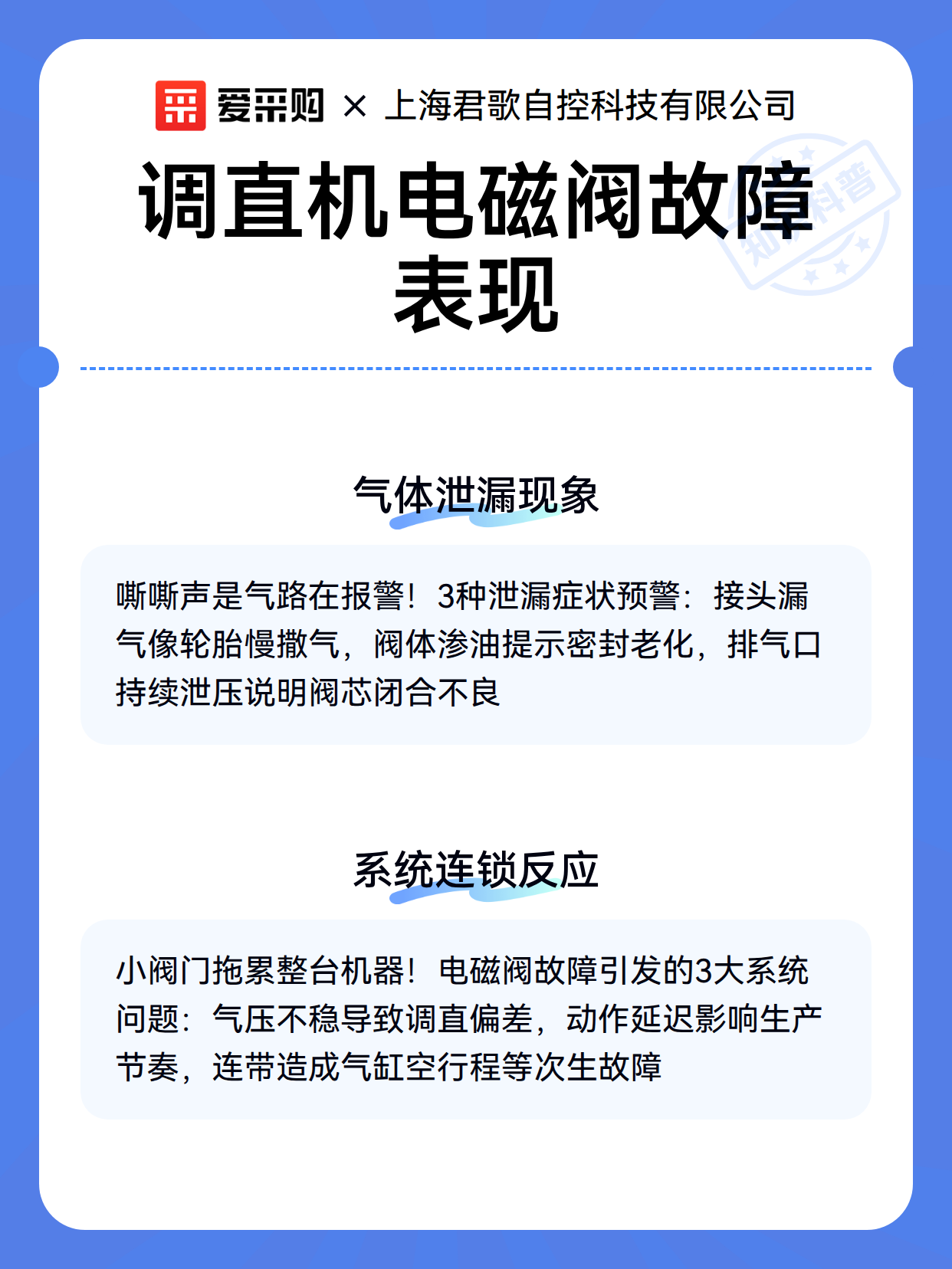 调直机电磁阀故障表现（图3）
