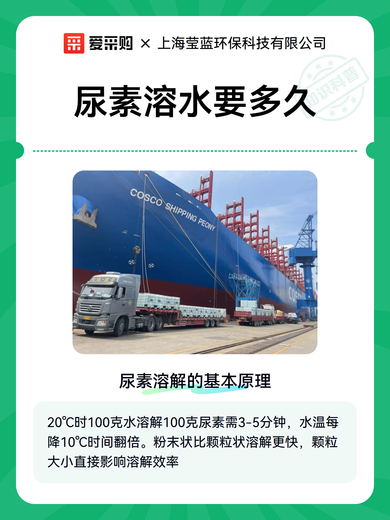 尿素溶水要多久（图2）