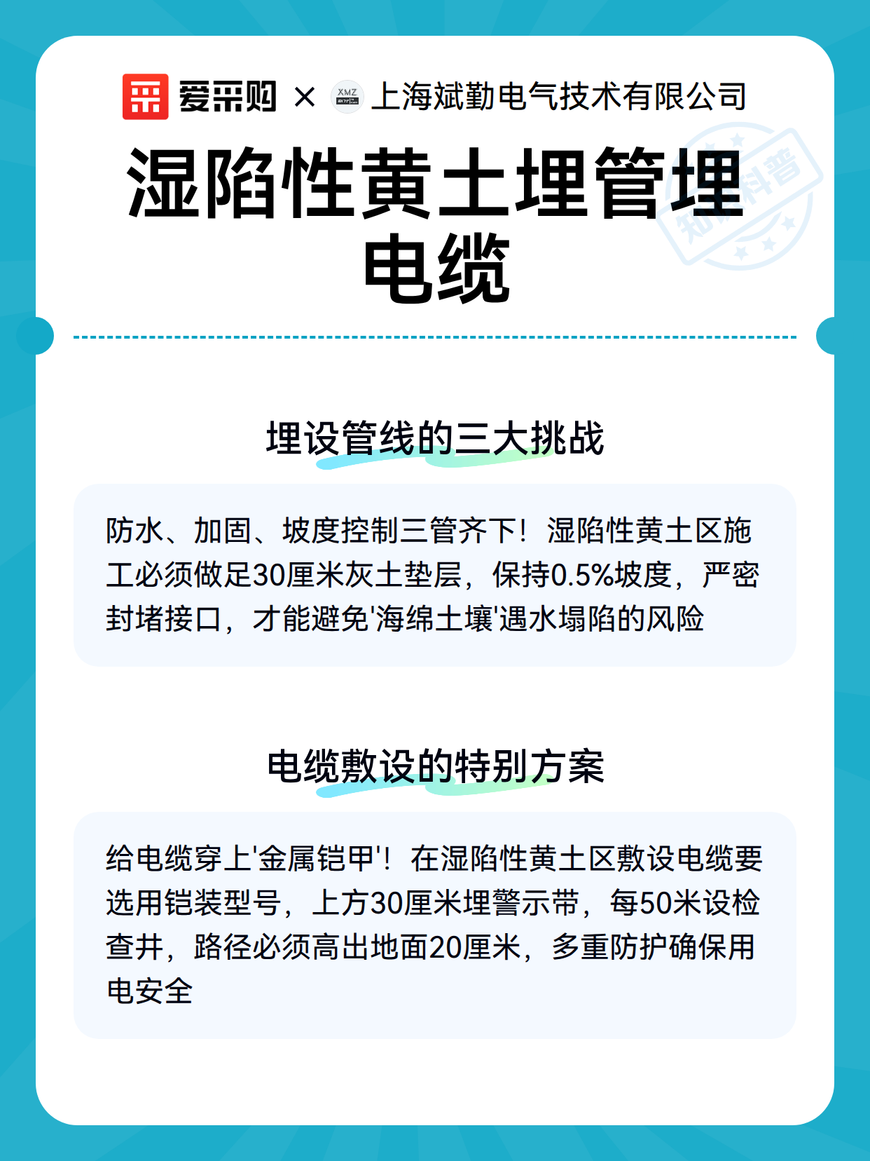 湿陷性黄土埋管埋电缆（图3）