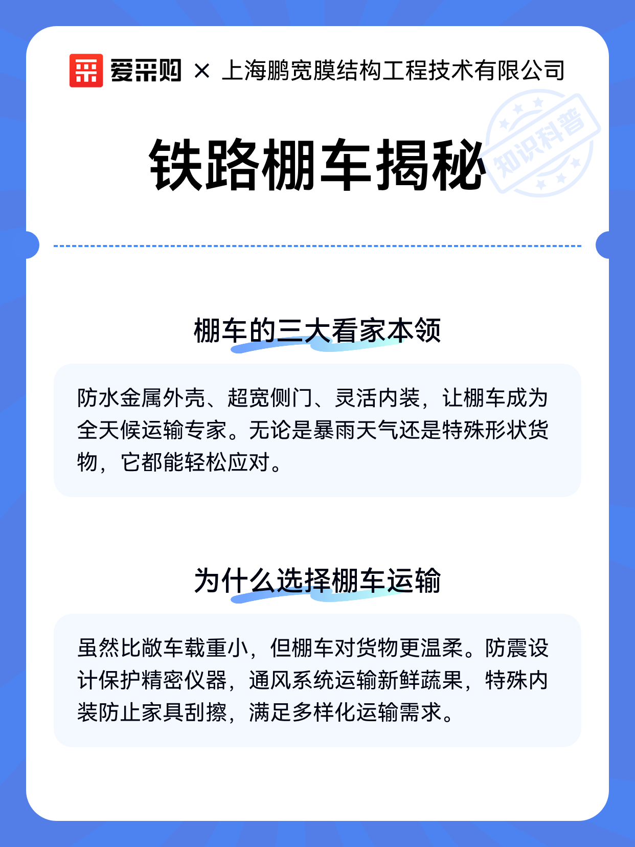 铁路棚车揭秘（图2）
