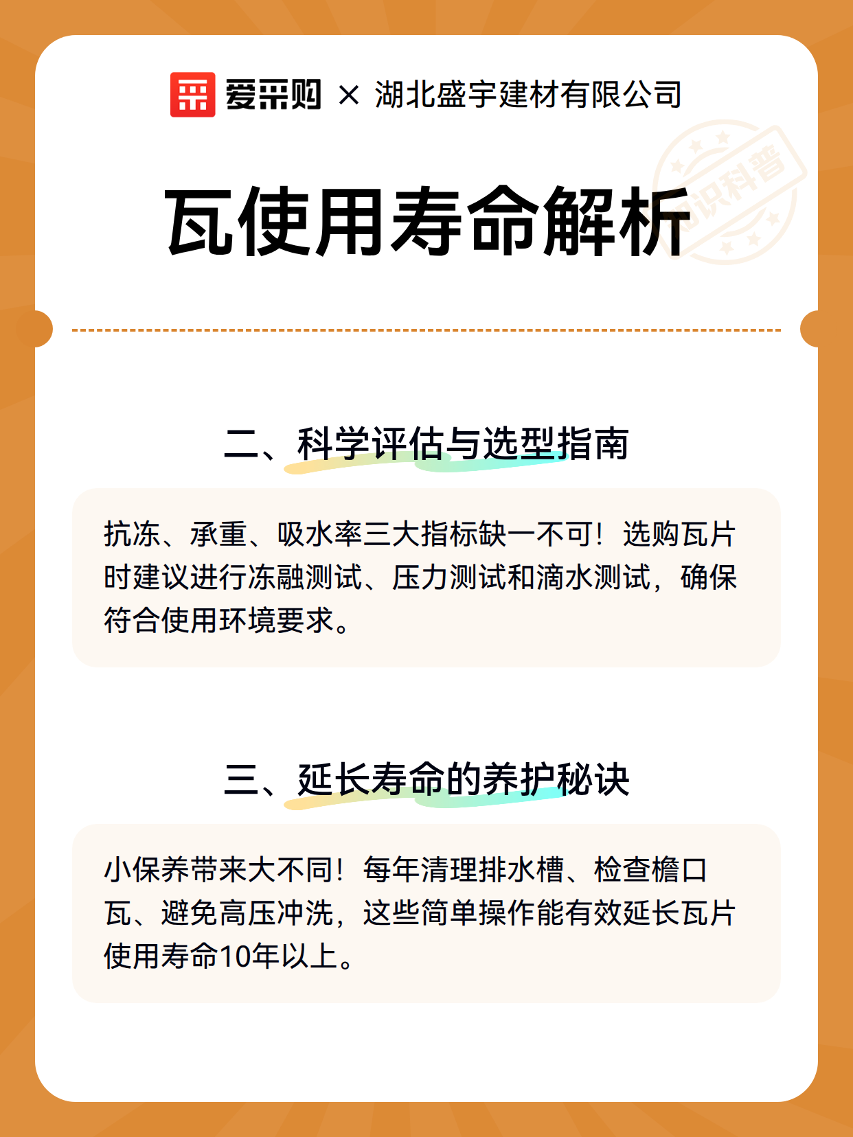瓦使用寿命解析（图2）