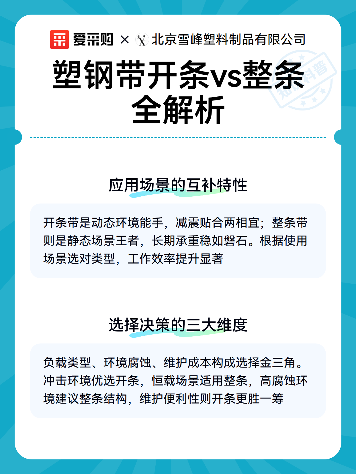 塑钢带开条vs整条全解析（图3）
