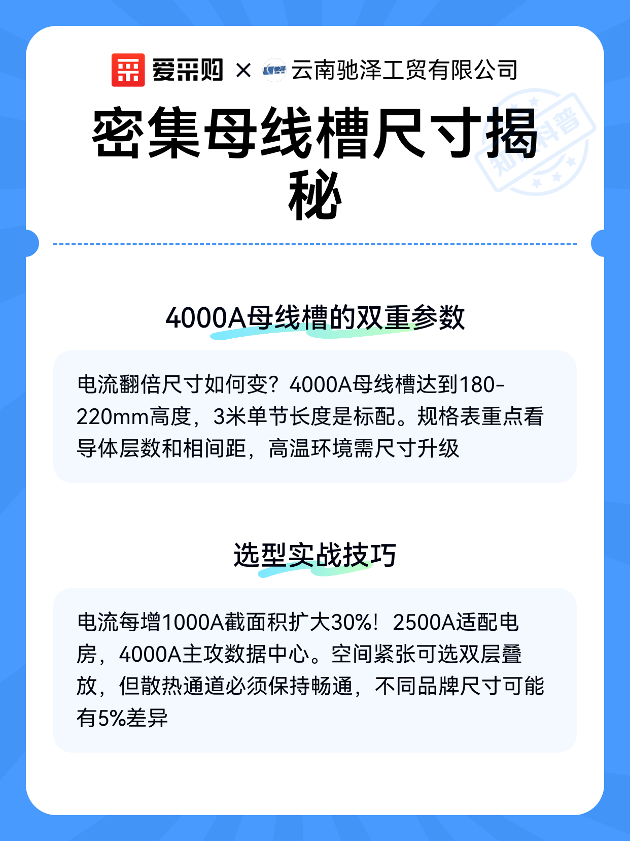 密集母线槽尺寸揭秘（图2）