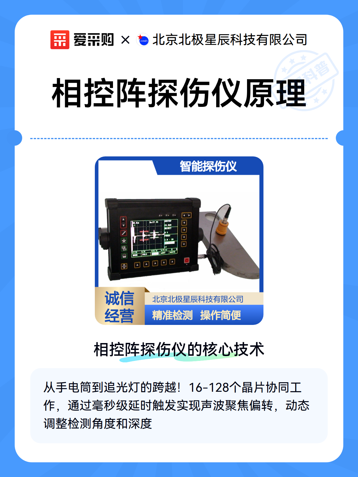 相控阵探伤仪原理（图2）