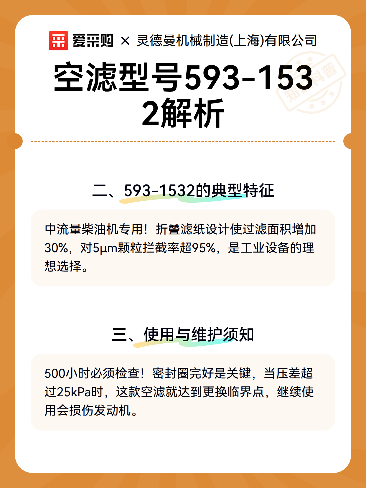 空滤型号593-1532解析（图3）