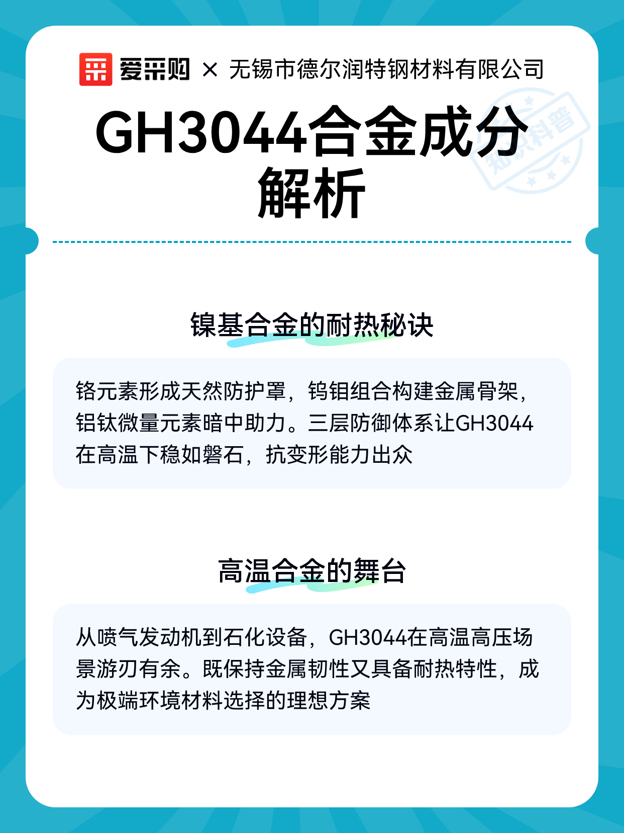 GH3044合金成分解析（图2）