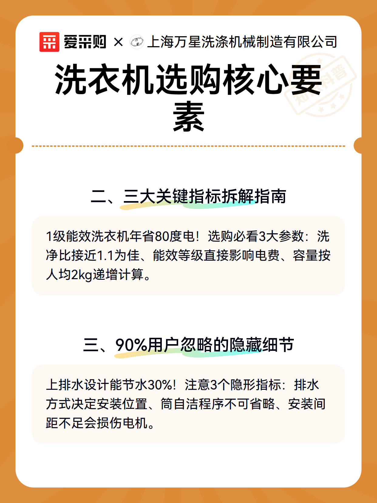 洗衣机选购核心要素（图3）