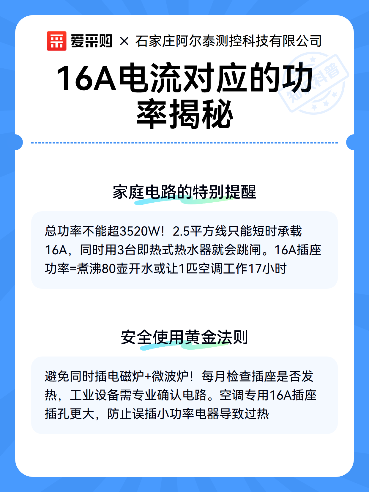 16A电流对应的功率揭秘（图3）