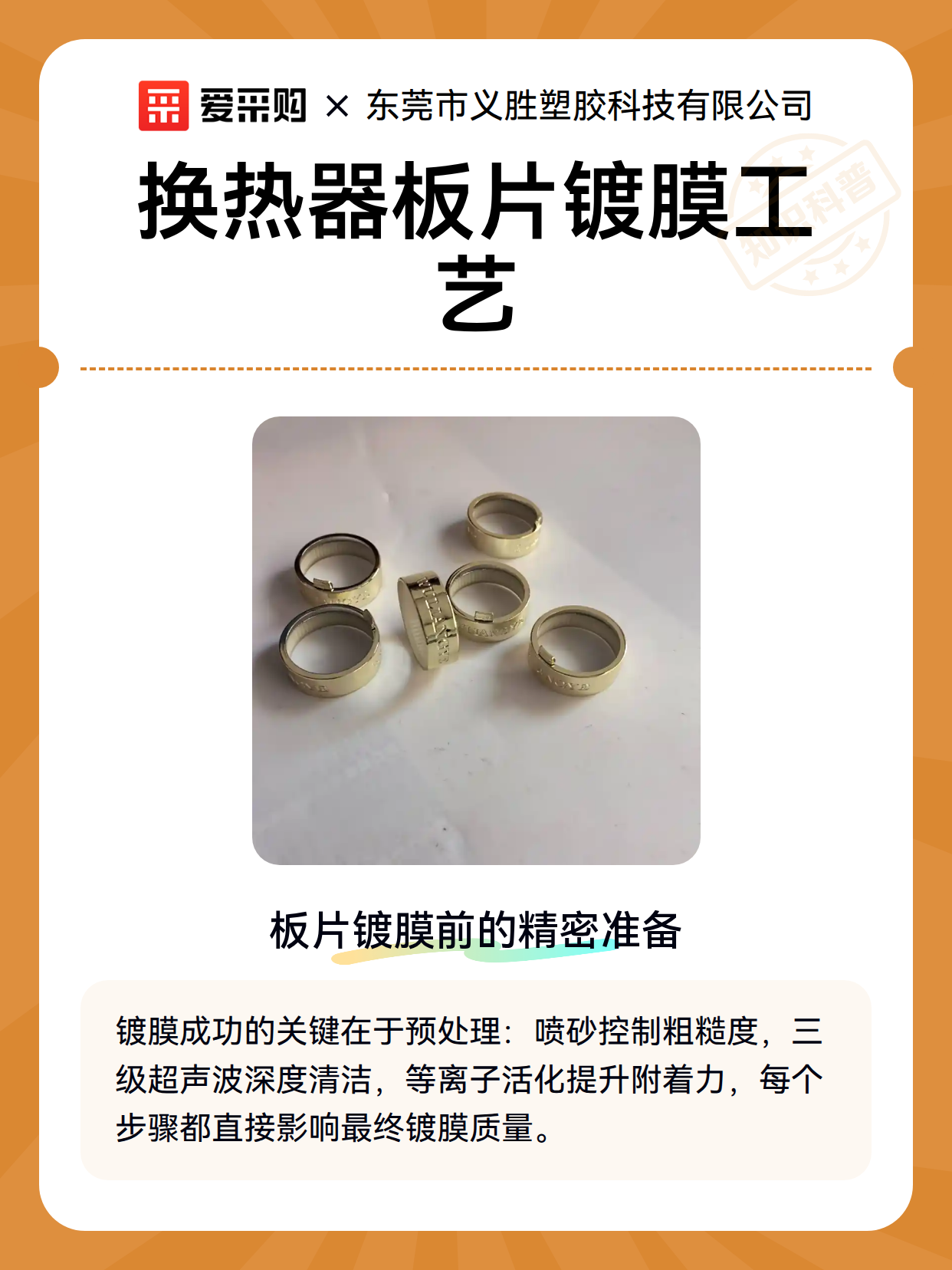换热器板片镀膜工艺（图2）