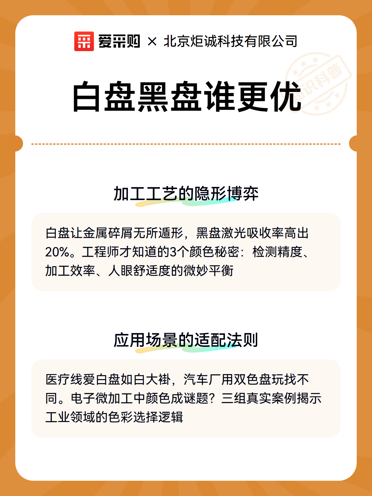 白盘黑盘谁更优（图2）
