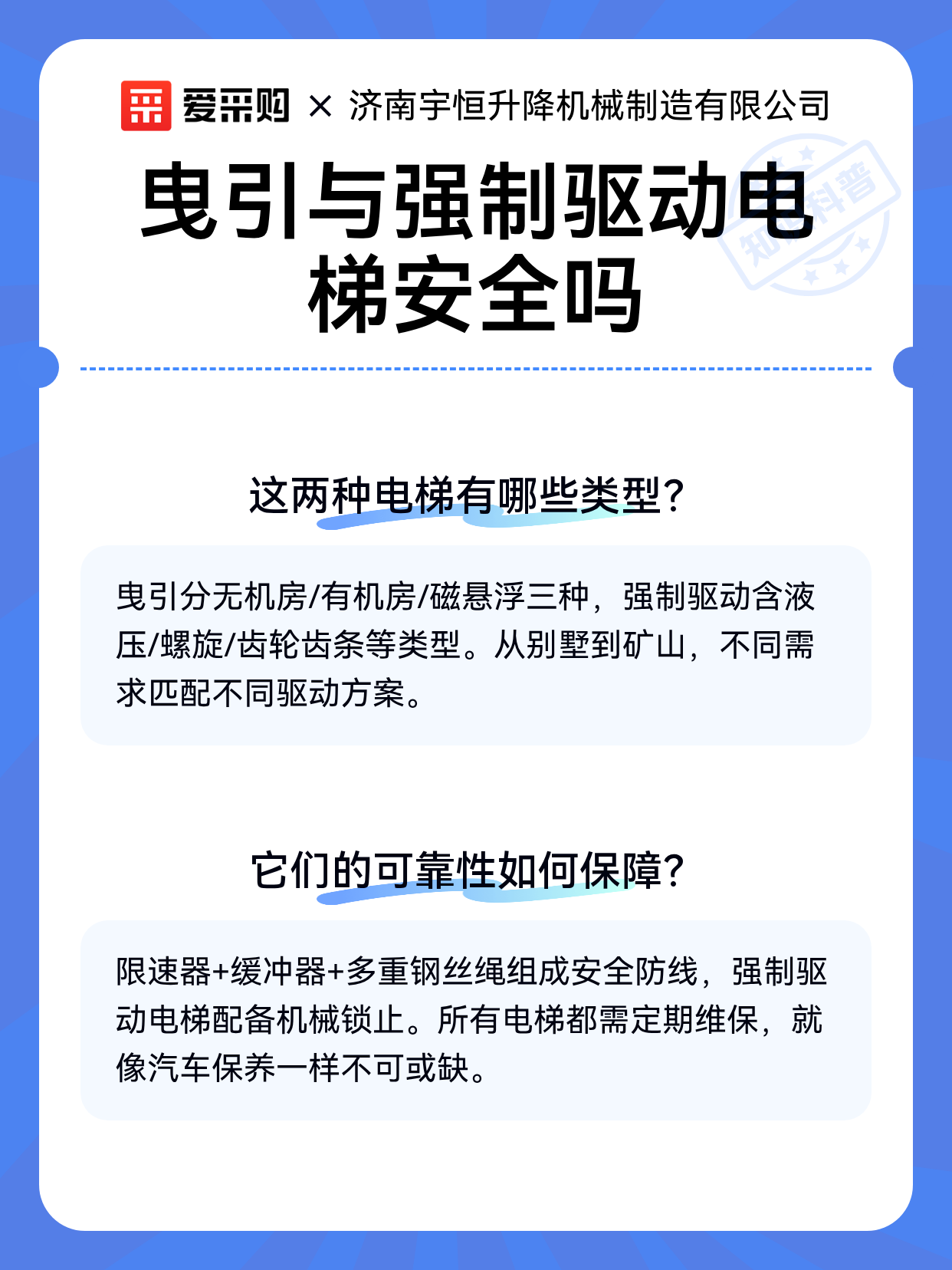 曳引与强制驱动电梯安全吗（图2）