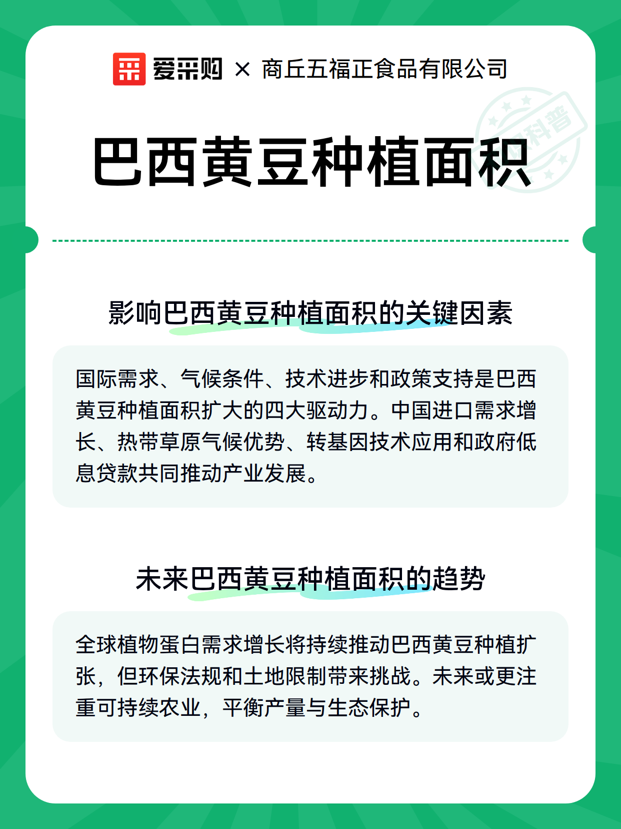 巴西黄豆种植面积（图3）