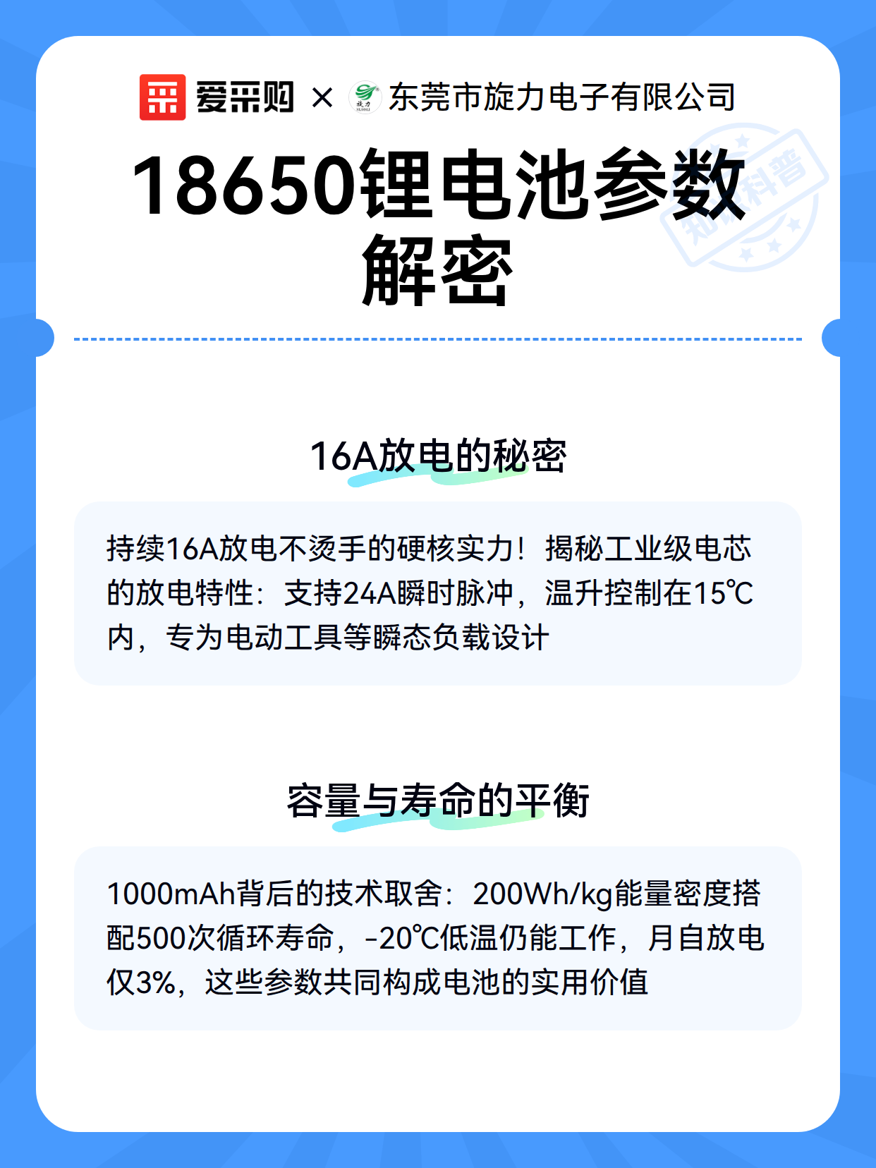 18650锂电池参数解密（图3）