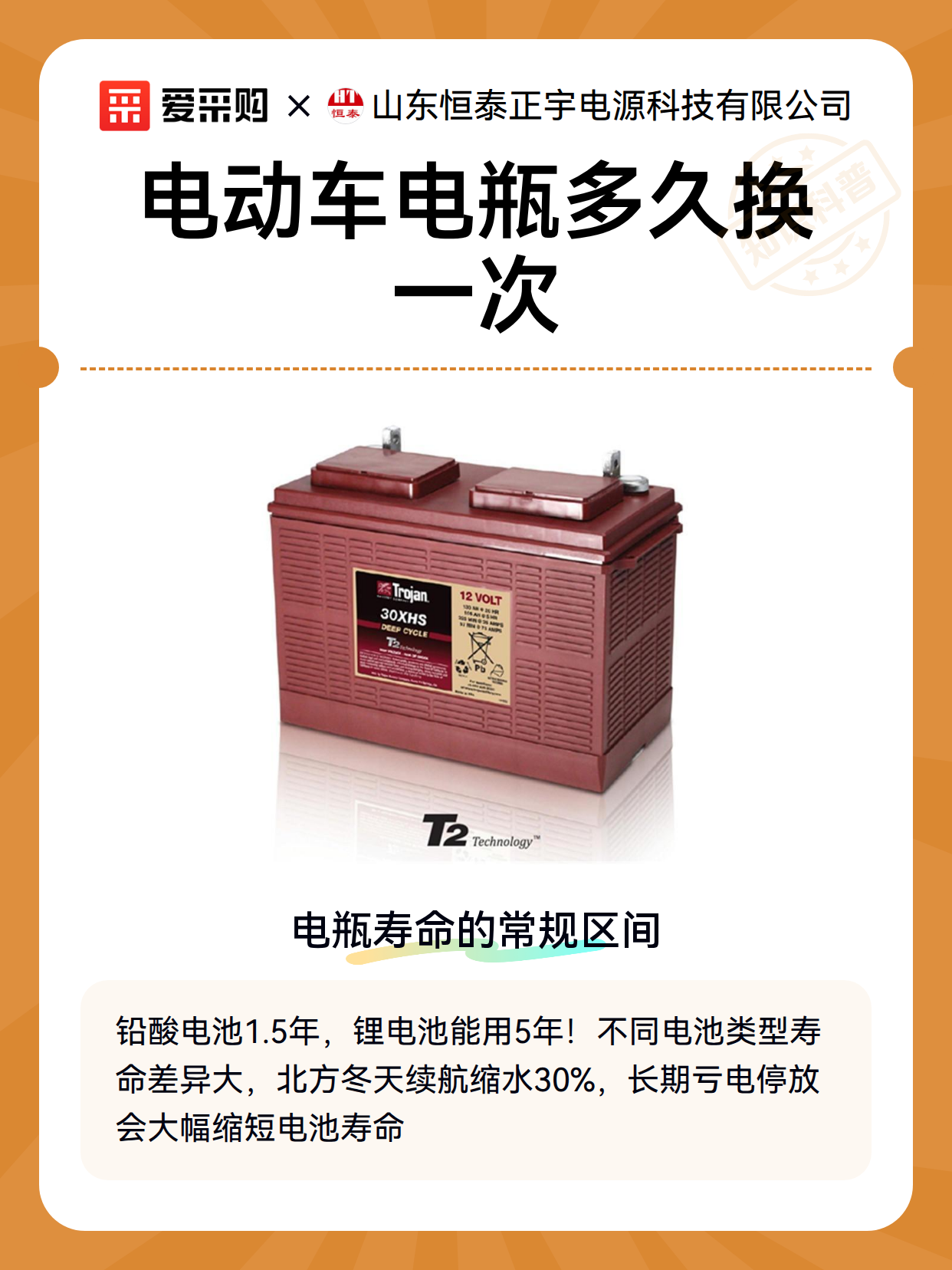 电动车电瓶多久换一次（图2）