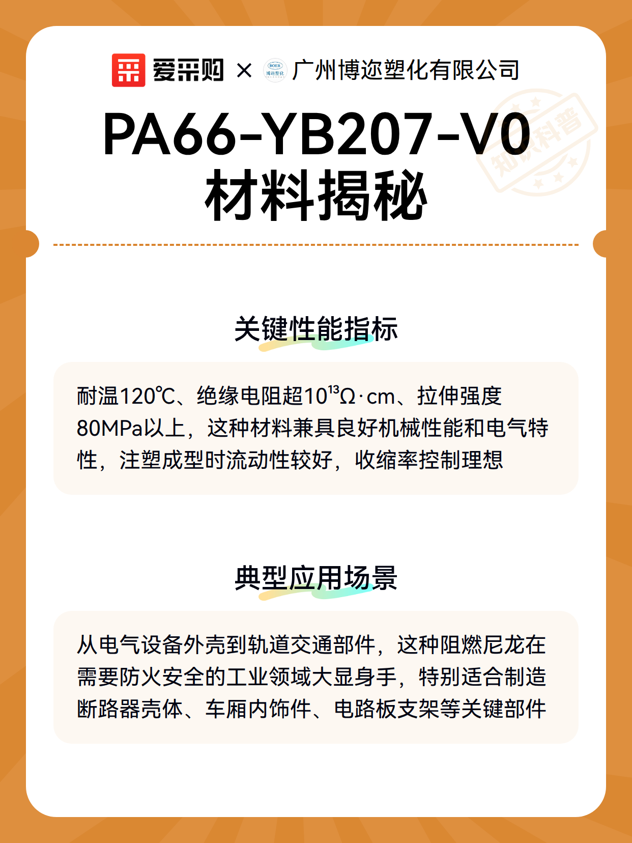 PA66-YB207-V0材料揭秘（图2）