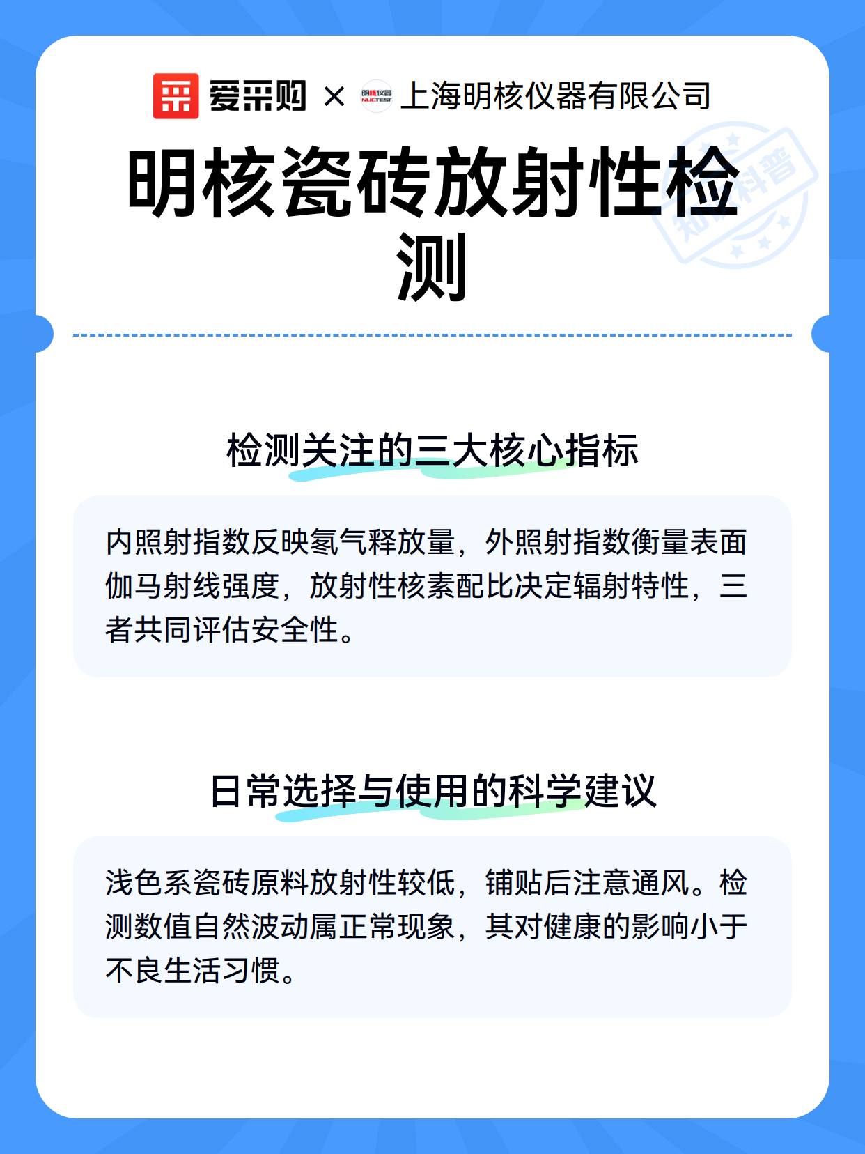 明核瓷砖放射性检测（图2）