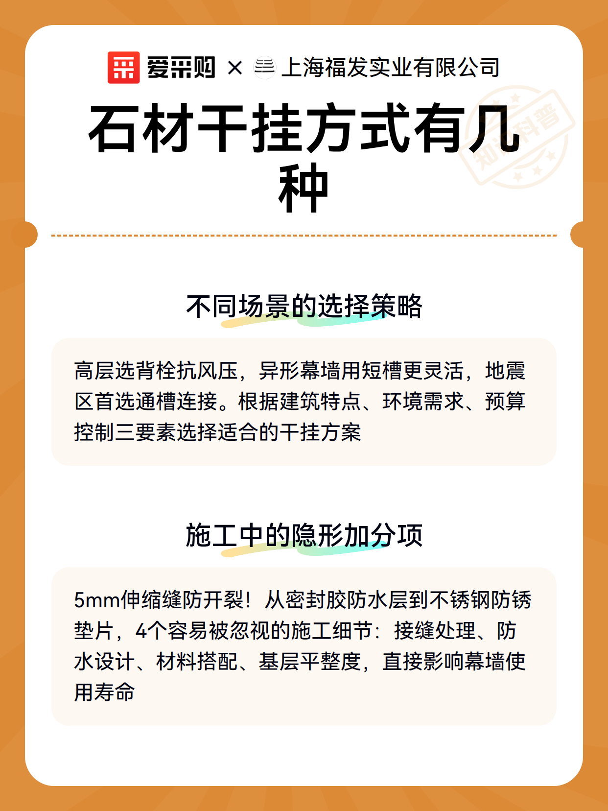 石材干挂方式有几种（图3）