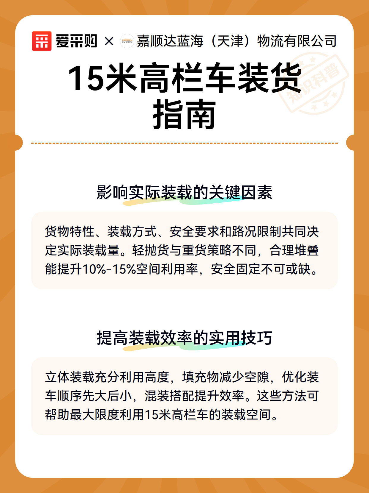 15米高栏车装货指南（图3）