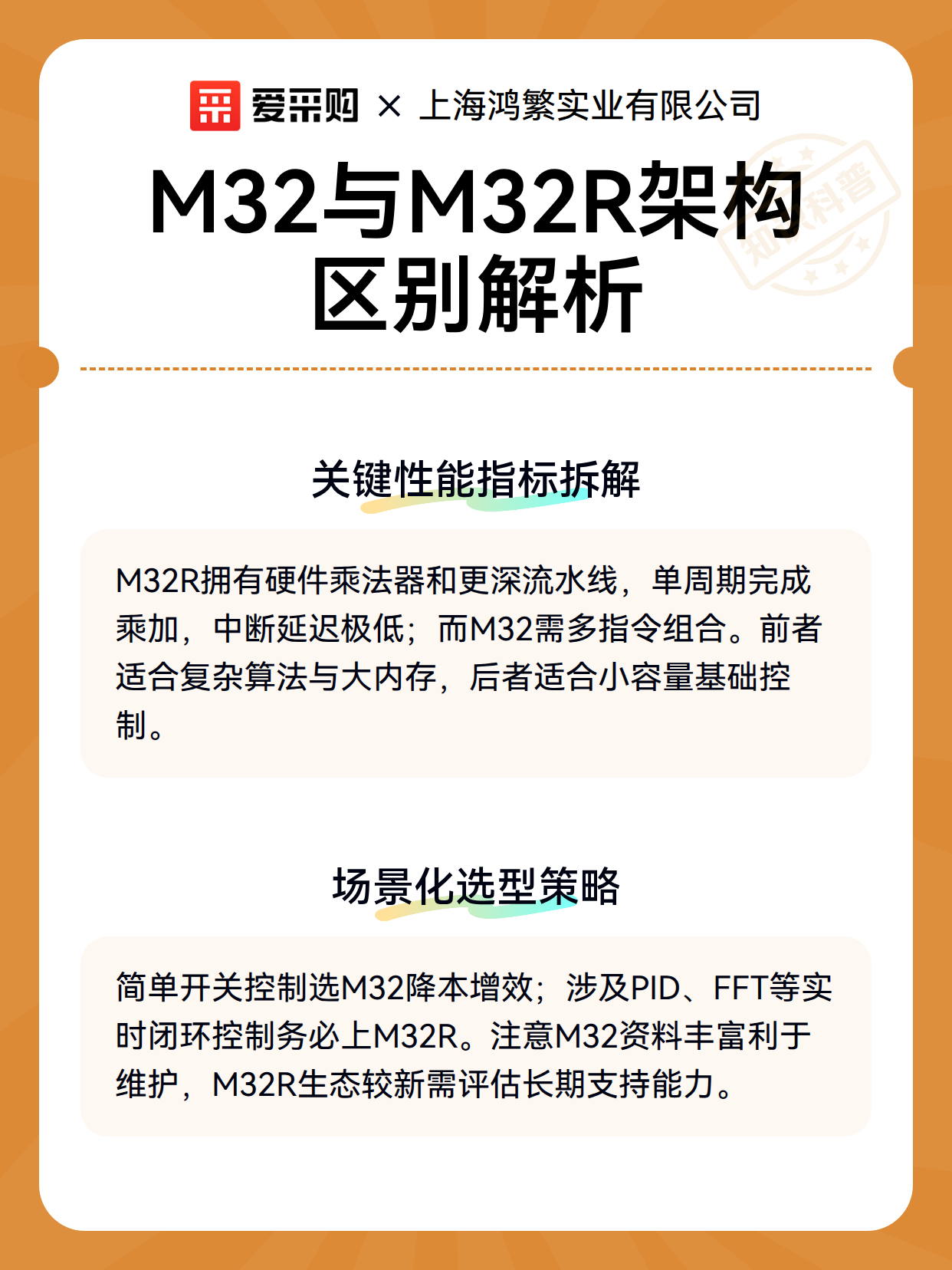 M32与M32R架构区别解析（图2）