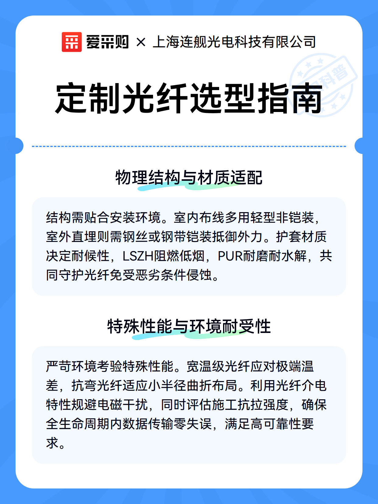 定制光纤选型指南（图2）