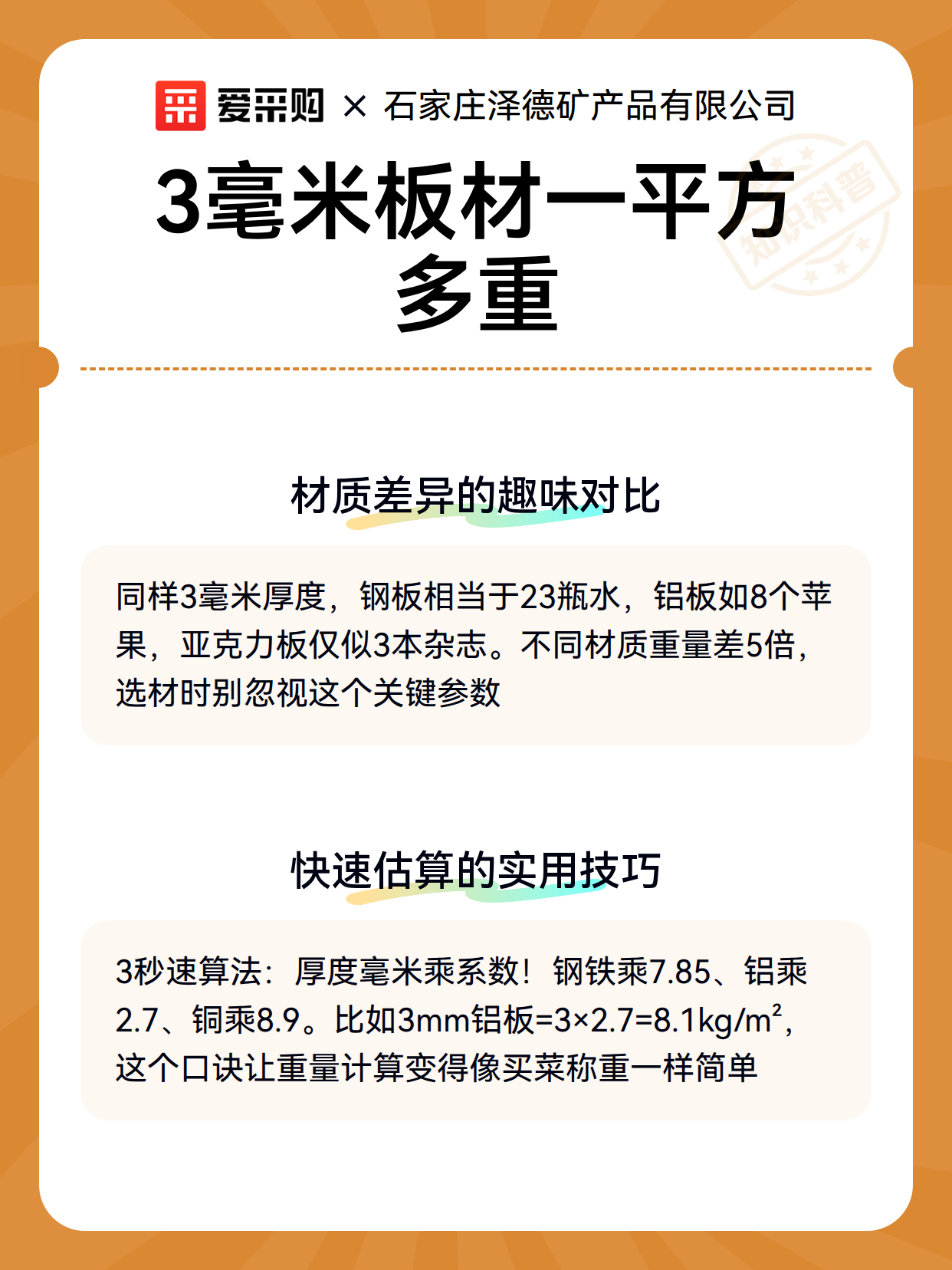 3毫米板材一平方多重（图3）